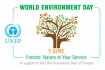 World Environment Day - Alþjóðlegi Umhverfisdagurinn  (June 5)