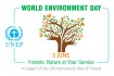 World Environment Day - Alþjóðlegi Umhverfisdagurinn (June 5)